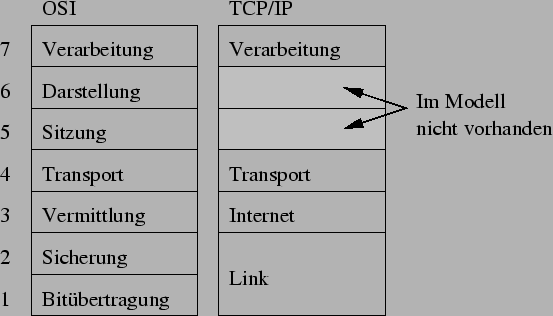 \includegraphics[width=\textwidth]{comp1.eps}