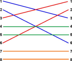 \includegraphics[width=\textwidth]{ipv4.eps}